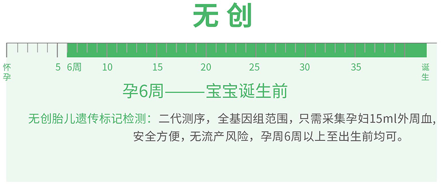 广安怀孕怎么做亲子鉴定,广安办理产前亲子鉴定详细流程及材料