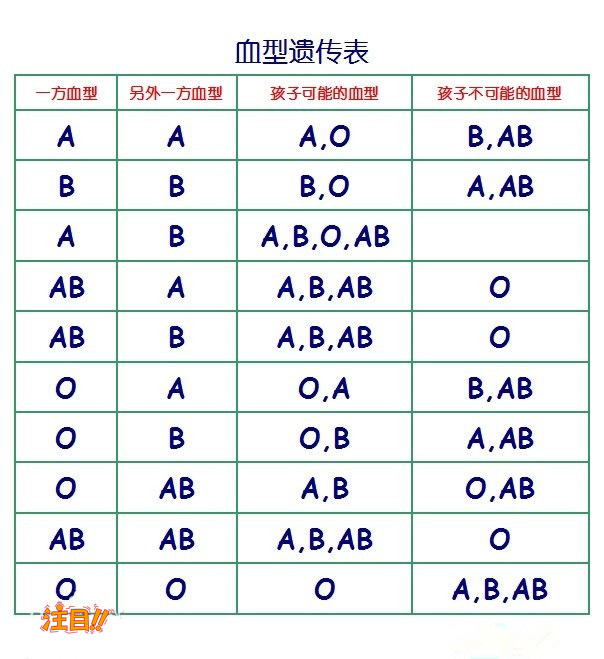 广安哪些医院能办理亲子鉴定,广安医院办理亲子鉴定的流程